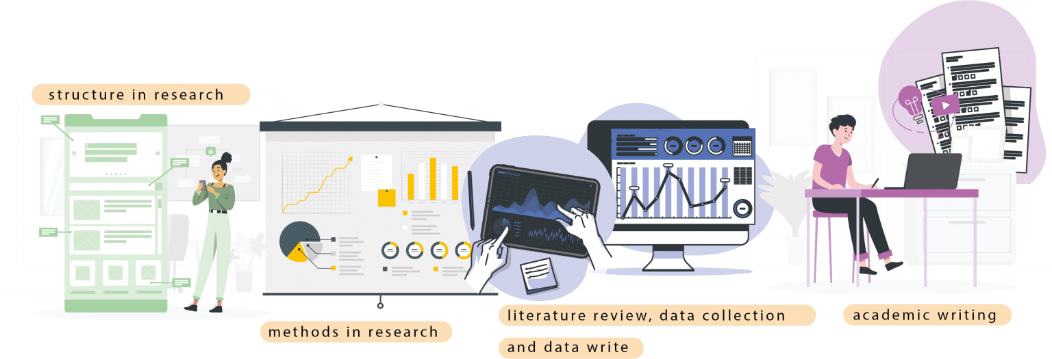 introduction-to-research-educita-hub