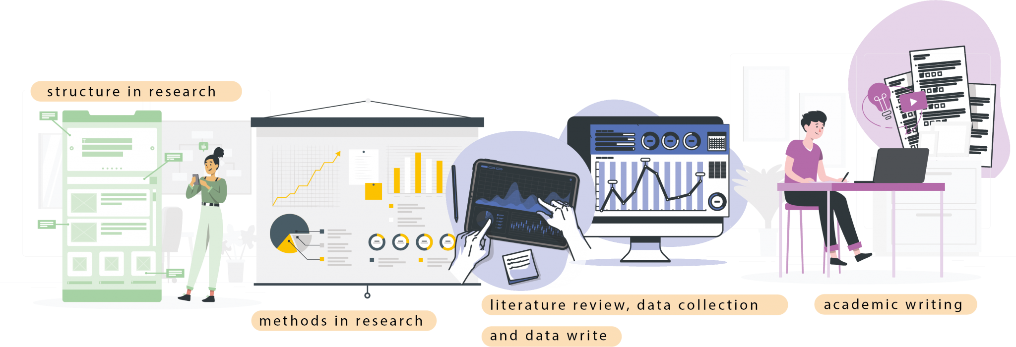 introduction-to-research-educita-hub