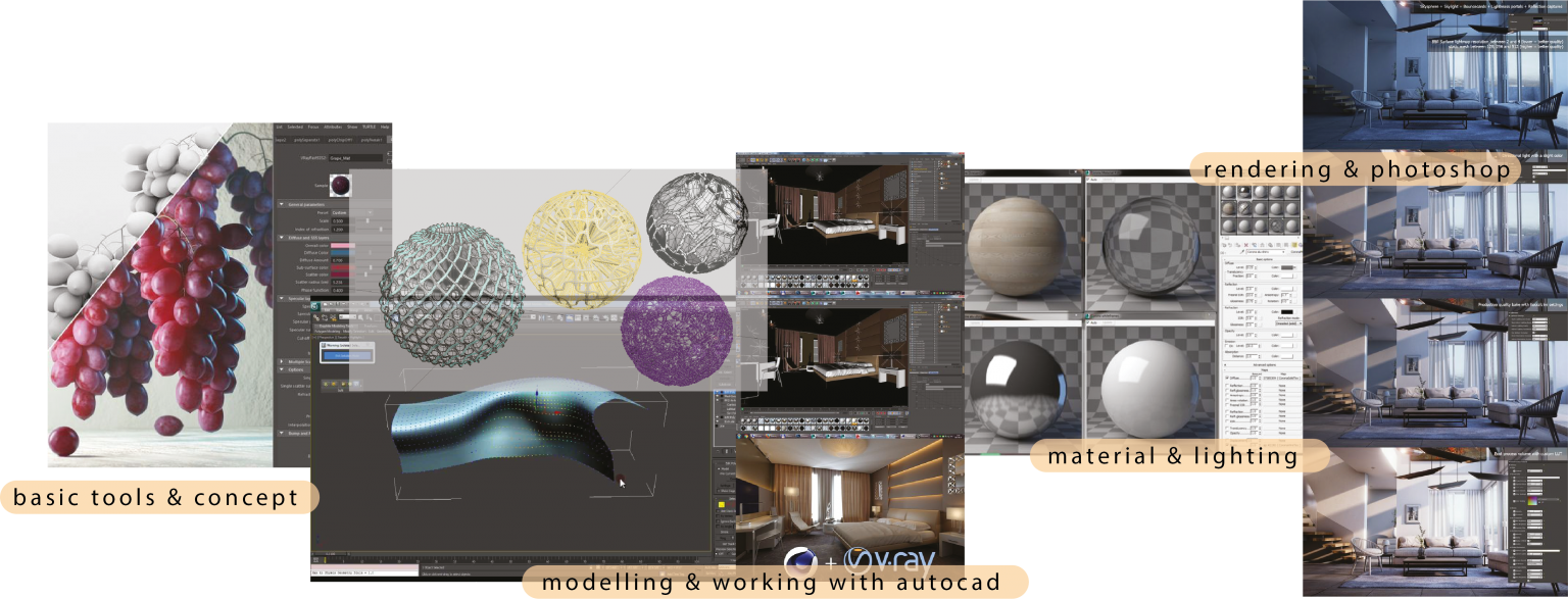 Basic 3Ds Max Application – EDUCITA HUB